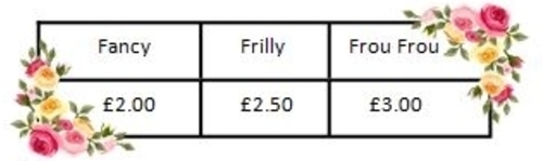 Pricelist table. Fancy £2 per jar, Frilly £2.50 per jar, Frou Frou £3 per jar